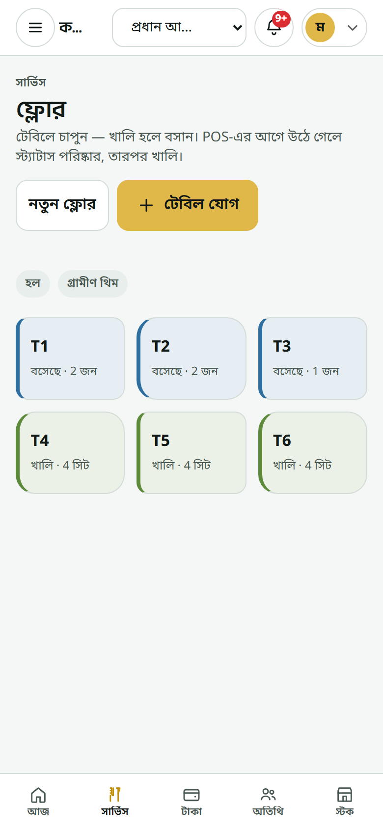কোন টেবিল বসেছে, কোনটা খালি।