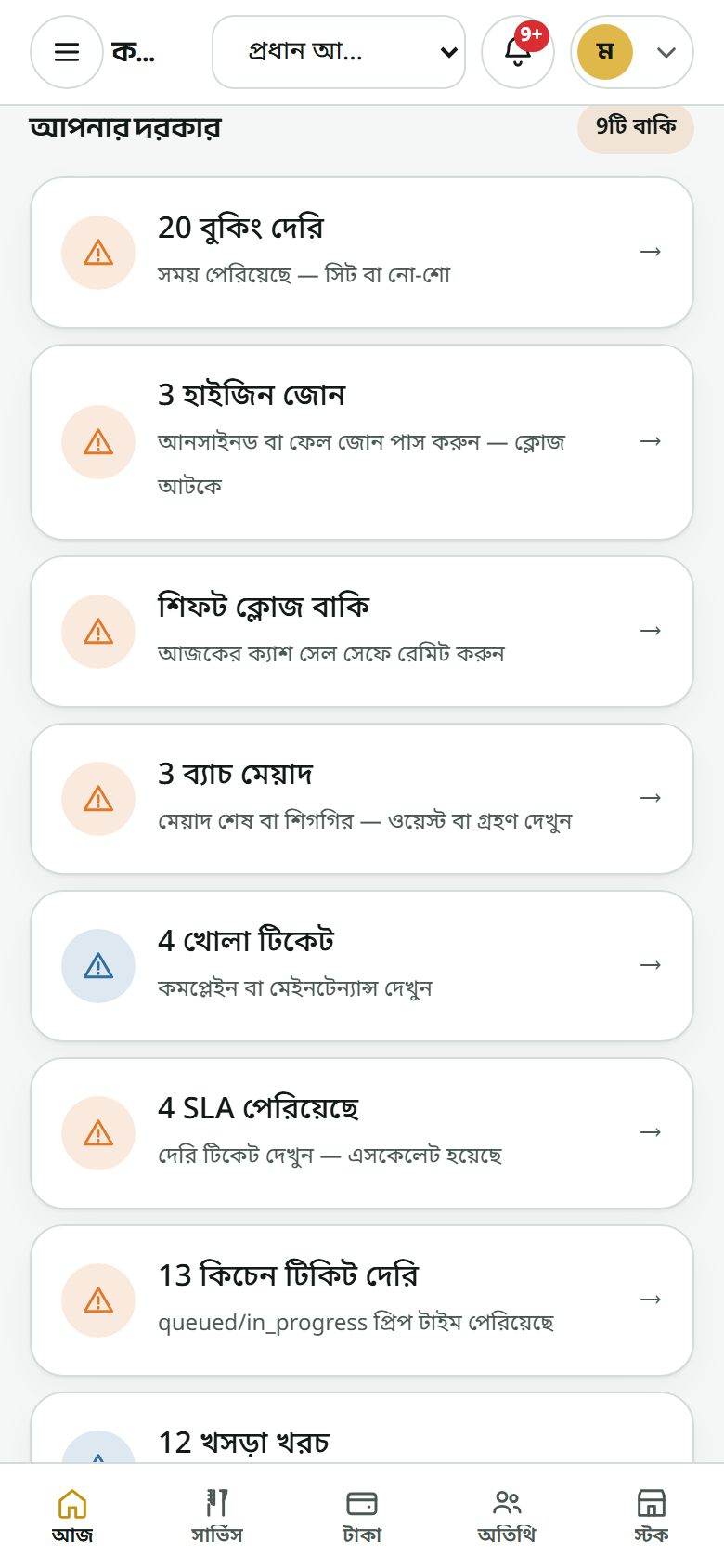 আজ যা আপনাকে চায়, সেটাই প্রথম পাতা।
